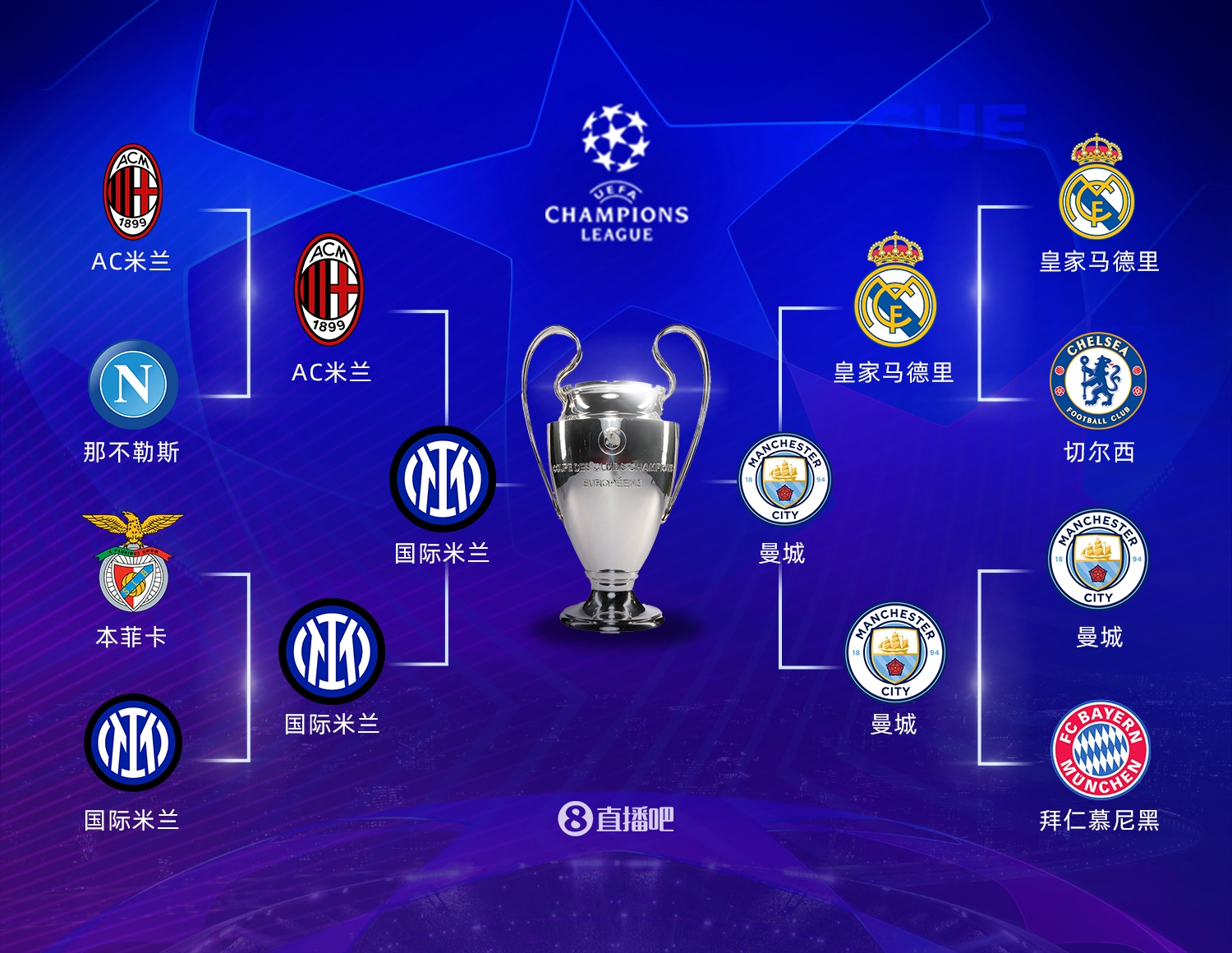 约20万名 约20万名